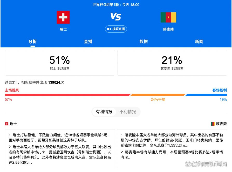 在这种情况下，俱乐部高层最喜欢的候选人是博尼法斯，而他的身价约为4000万欧。